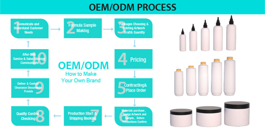 Buy Wholesale China Factory Private Label Refreshing Extra ...