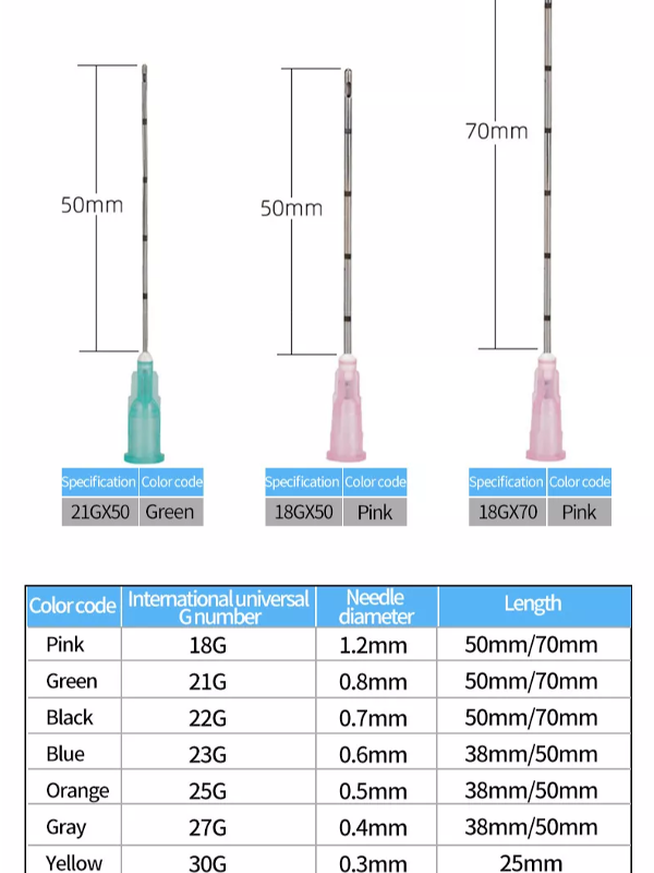 New products micro canula 18G 21G 22G 23G 25G 27G 30G with scale blunt ...