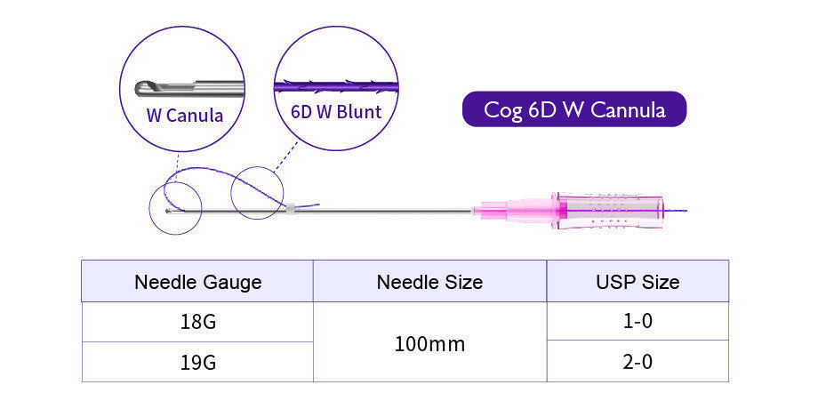 Magik Thread pdo brands of china thread lift mono screw cog facial pdo thread lift supplier