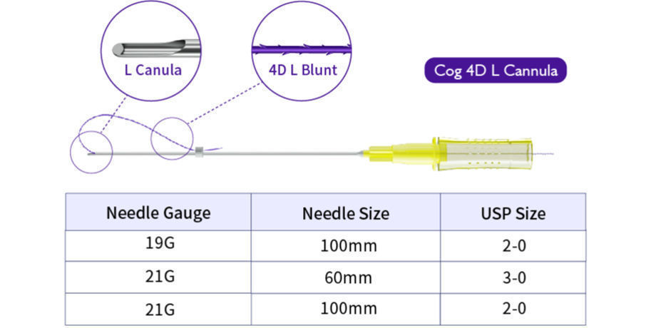 Magik Thread pdo brands of china thread lift mono screw cog facial pdo thread lift supplier