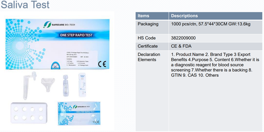 Instant Saliva Testing Saliva Test Kit Painless testing plastic disposable Ag Rapid Detection ...