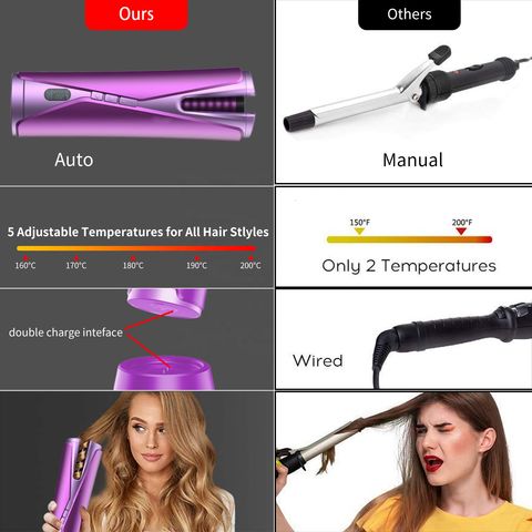 Price of 2024 hair curler