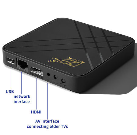 China MXQPRO Android Tv Box Manufacturers, Suppliers - Factory Direct  Wholesale - SOFTEL