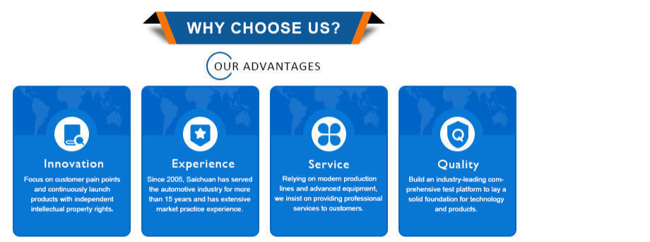 17 years experience energy storage terminal quick connector supplier