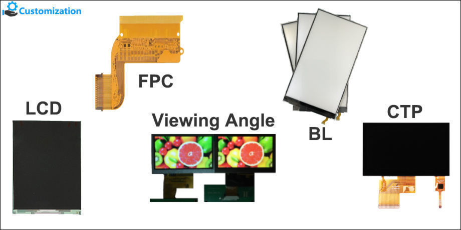 2.3 inch screen 320*240 landscape TFT LCD panel SPI/MCU/RGB interface with resistive touch screen TP supplier