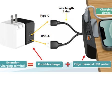 휴대 전화 및 노트북 공급 업체를위한 데스크탑 USB 소켓 확장 충전 터미널