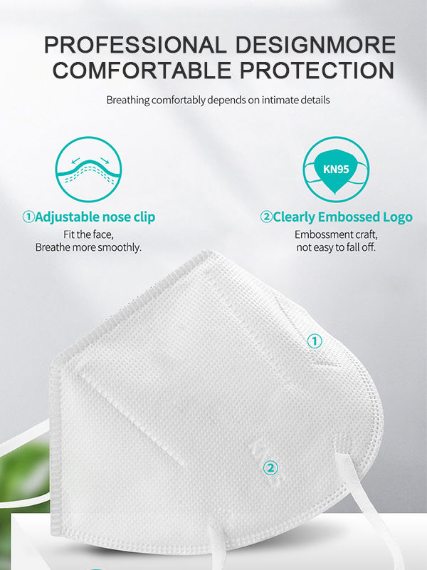 Buy Wholesale China Disposable 5ply Kn95 Face Mask Shield Facemask