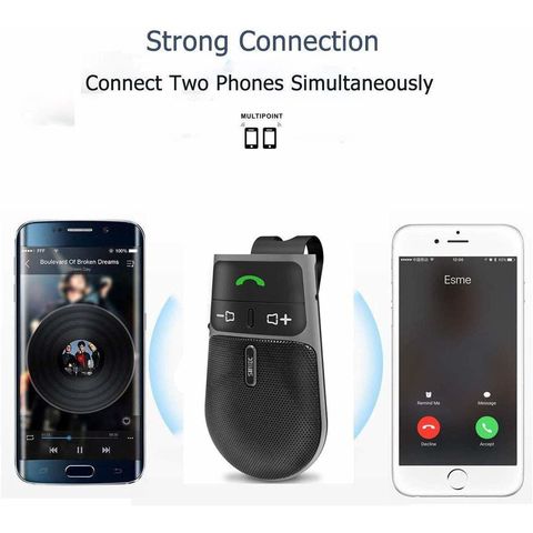 SUNITEC Hands Free Bluetooth for Cell Phone Car Kit, AUTO Power ON  Bluetooth Phone Speaker for Car, Support Siri Voice Assistant Wireless  Bluetooth 5.0 Car Speaker with Visor Clip : : Electronics