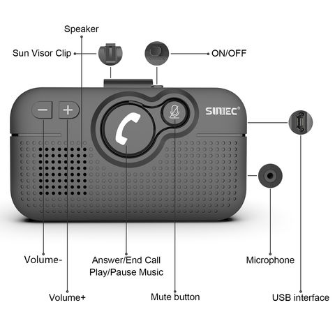 SUNITEC Kit Main Libre Voiture Bluetooth 5.0,Prise en Charge de  Siri,Activation Automatique,Musique,Kit Main Libre Voiture Connexion  Simultanée de 2 Téléphones,avec Clip de Visière-BC906S : :  High-Tech