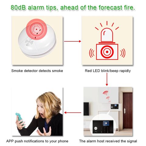 WIFI Smoke Detector Sensor 80DB Alarm Fire Protection Home