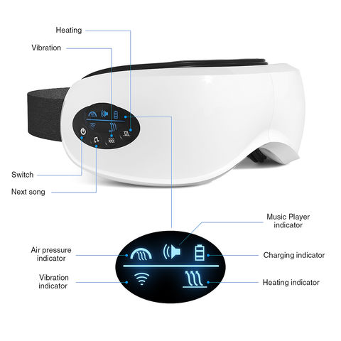 Buy Wholesale China Vibration And Air Pressure Temple Massager Headache  Therapy Eye Massager Machine & Eye Massager at USD 30