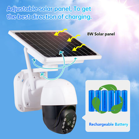 Solar-Powered Wireless Backup Camera with Adjustable Lens to