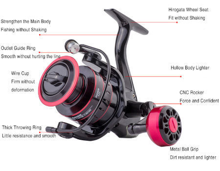 Lure Fishing Reel 4000 Series Spinning Brake Wheel supplier