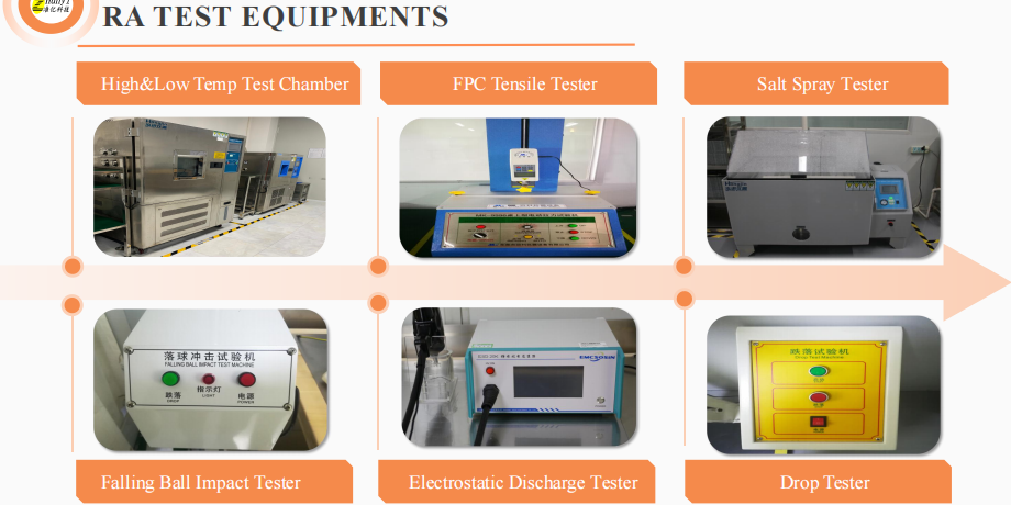 tft lcd monitor test supplier