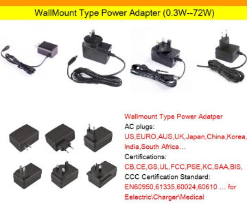 https://p.globalsources.com/IMAGES/PDT/B5292377818/power-adapter.jpg