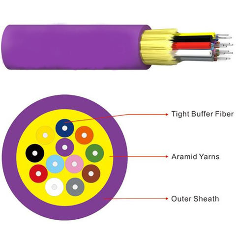 Câble fibre optique structure serrée intérieur/extérieur OM3