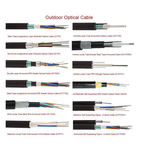 Cable de Fibra Óptica Blindado Ligero para Exteriores GYTS