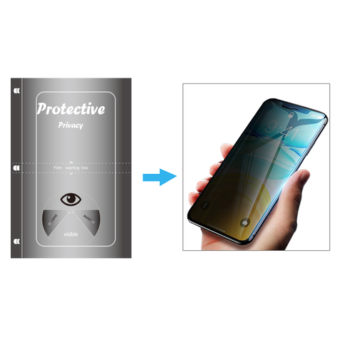 What is a matte privacy screen protector? - lensun matte screen protector 