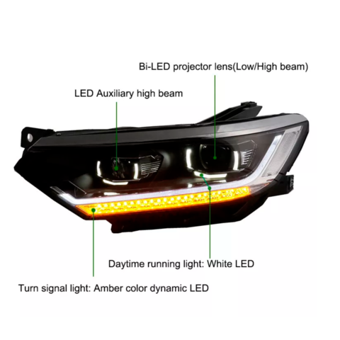 China Headlight Lens Manufacturers, Suppliers - Factory Direct