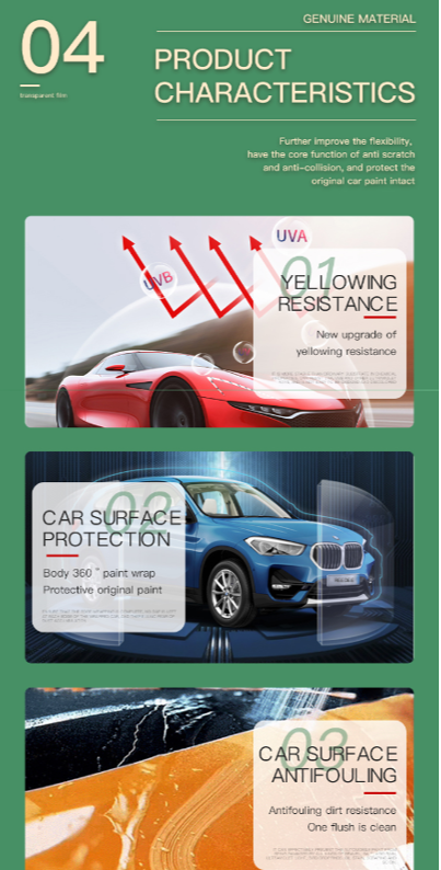 Buy Wholesale China Best Price Car Paint Protection Film 1.52*15m Coating  Ppf Film Glossy Tpu Ppf & Car Paint Protection Film at USD 299