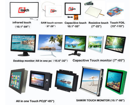 saw technology touch screen monitors manufacturer