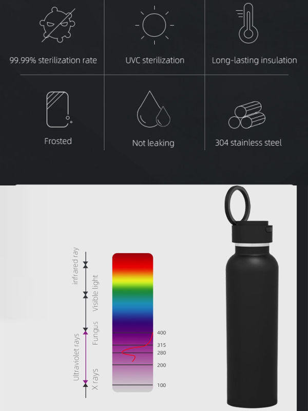 Buy Wholesale China Diy Uv Light Steriliztion Water Bottle Sports Insulated  Vacuum Flask With 18/8 Stainless Steel & Insulated Sports Water Bottle at  USD 11.9