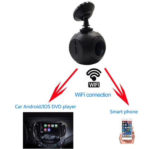 https://p.globalsources.com/IMAGES/PDT/B5302557989/wifi-car-camera.jpg