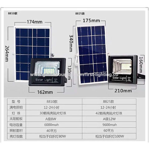 Foco LED Solar, Sensor de Luminosidad con Control Remoto, Encendido/Apagado Inteligente, con Puerto USB, 60W - Iluminación LED Solar para Exteriores