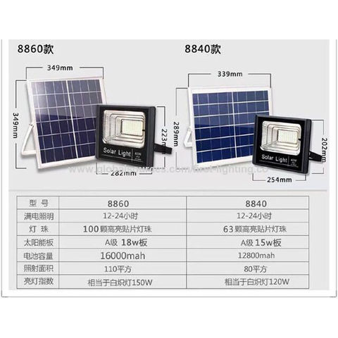 Foco LED Solar, Sensor de Luminosidad con Control Remoto, Encendido/Apagado Inteligente, con Puerto USB, 60W - Iluminación LED Solar para Exteriores