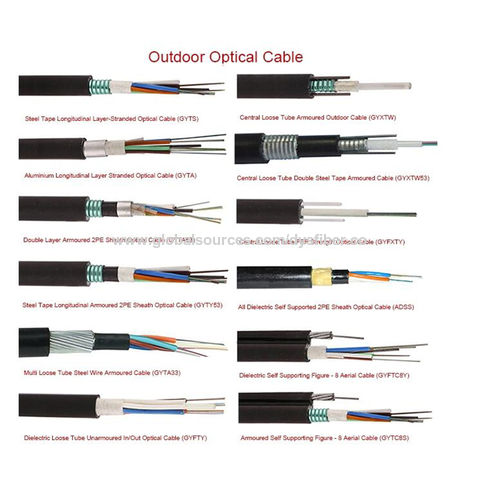 Le parcours des câbles en aérien – SOS-fibre