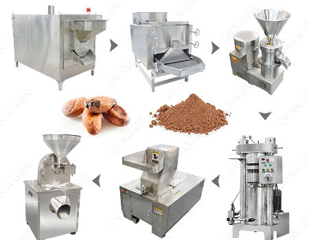 100 Mesh Cocoa Nibs Grinding Machine Cacao Grinder