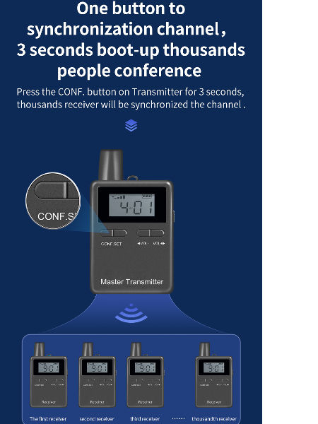 Wireless Simultaneous Interpretation Meeting System 2XFM Transmitter+30XFM Radio 