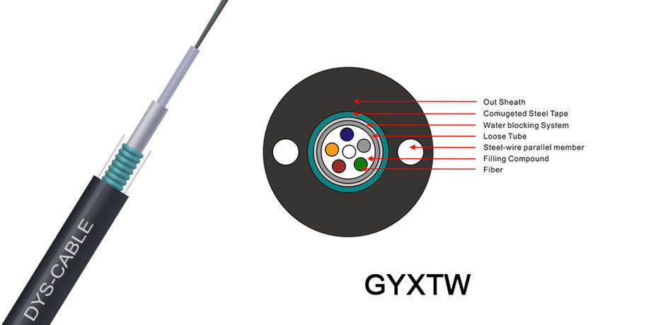 Buy Wholesale China Gyts Cable 12 24 48 Cores Fiber Optical Cable G652d  Single Mode Armoured Optical Outdoor Cable & Gyts Cable at USD 0.01