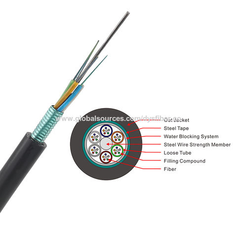 Fiber Optic Cable 24 48 72 96 144 Aerial Outdoor Price