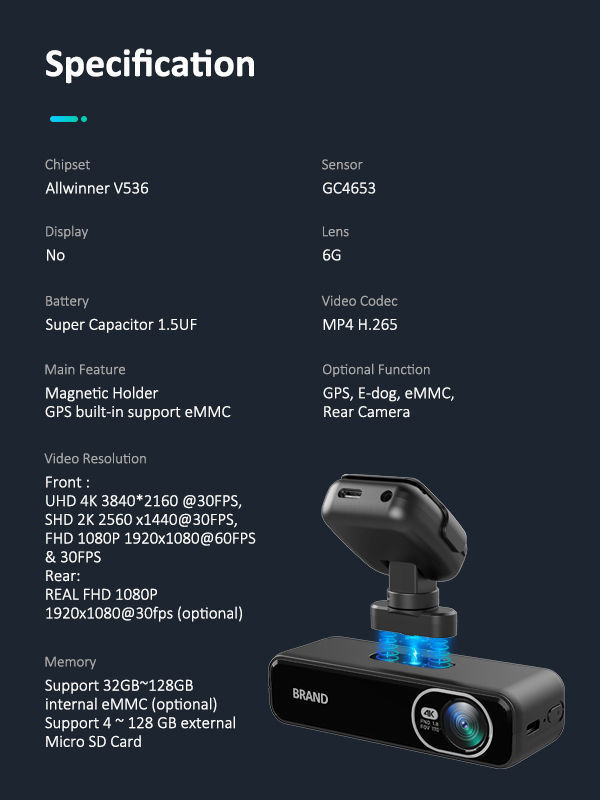 Buy Wholesale China 4k Dashcam Hot Seller With Dual Camera Wifi Gps No  Screen High Quality Mini Dash Cam Mobile App Road & 4k Dash Cam Wifi Gps at  USD 38