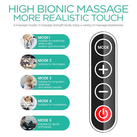 Buy Wholesale China Professional Vibrating Body Massager Electric Handheld  Massager Hammer & Massage Hammer at USD 12.8