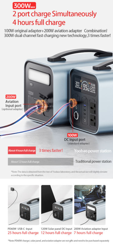 Trạm sạc dự phòng Yoobao EN1000S 280800mAh PD60W 220V/1000W