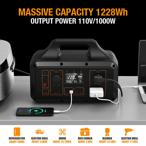Buy Wholesale China China Oem/odm Factory Portable Power Station,1000w Pure  Sine Wave Ac Outlets,1228wh Lifepo4 Battery & Portable Power Station at USD  350