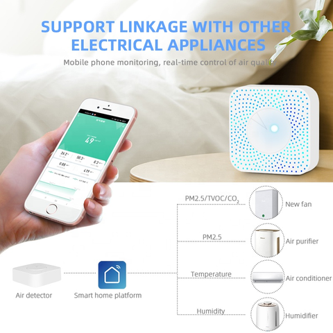 Tuya WIFI Temperature and Humidity Sensor App Real Time Monitor Intelligent  Linkage with Air-conditioner and Humidifier for Life