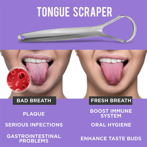 Tongue Scraper, 3 Pack 100% (Medical Grade) Professional Stainless Steel  Tounge Scrappers Great for Banishes Bad Breath and Maintains Oral Care