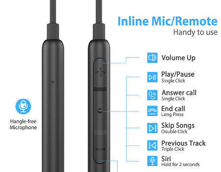 Usb C Headset For Ipad Pro/mini, Xinliang Type C Headphone For