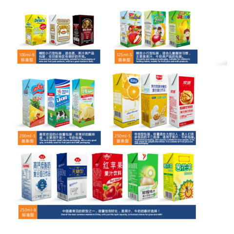 Matériau d'emballage aseptique laminé en brique pour lait et jus, format Slim 200 ml