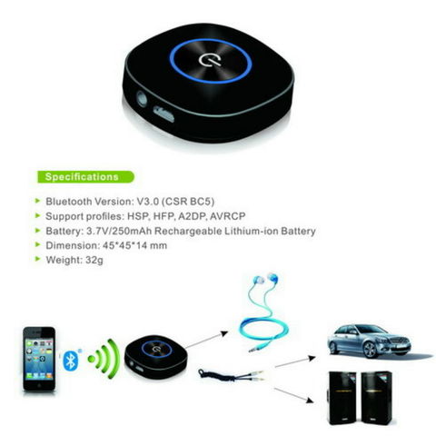 2in1 Bluetooth Transmitter & Receiver Wireless A2DP Home TV Stereo Audio  Adapter