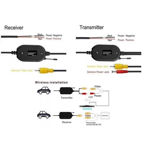 High Quality 2.4G Wireless Module for Car Reverse Backup Parking Rear View  Camera