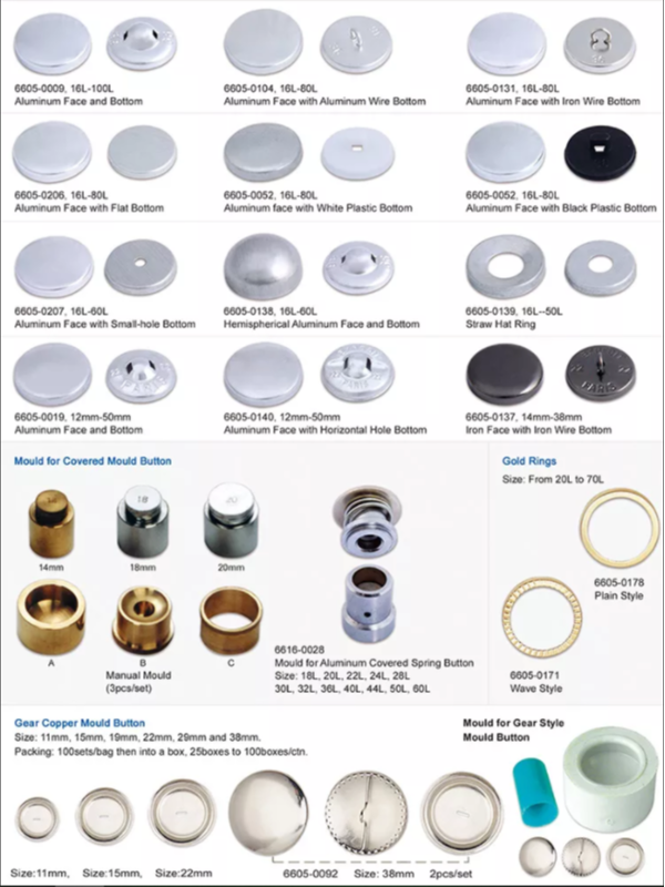 Covered Mould Button Cover Button Kit Press Machine Dies Mold Handmade  Fabric Button Tool Die $0.004 - Wholesale China Fabric Covered Button at  factory prices from Ningbo MH Industry Co. Ltd