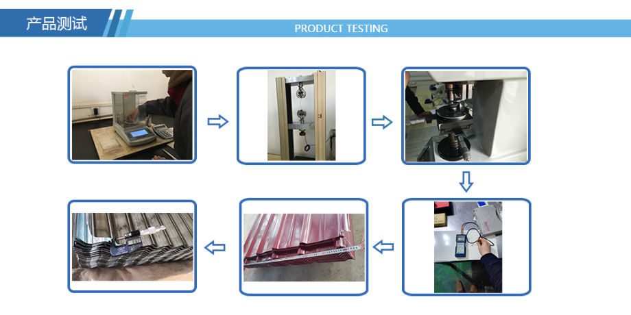 Corrugated Steel Sheet for Roofing steel Sheet Porcelain Tile supplier