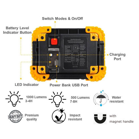 BESTA - Projecteur LED Rechargeable, 80W lumière de Travail avec