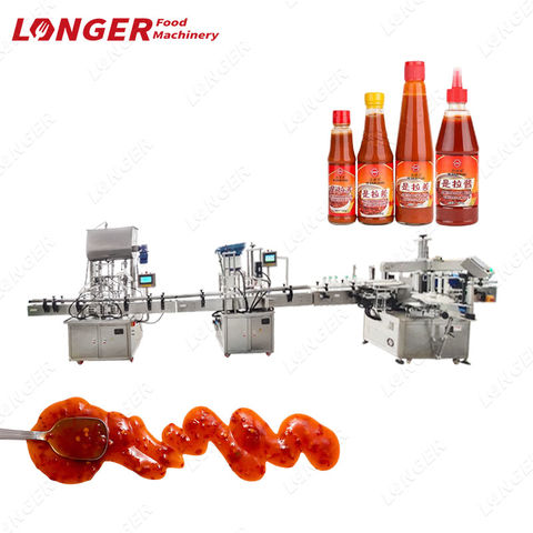 https://p.globalsources.com/IMAGES/PDT/B5341908335/hot-sauce-manufacturing-equipment.jpg