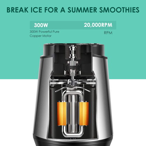 Buy Wholesale China Kitchen 850w11 In 1 Set Smoothie Personal