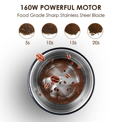 https://p.globalsources.com/IMAGES/PDT/B5353997245/coffee-grinder.jpg